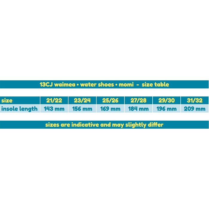 Waimea® Waimea – Rutschfeste Wasserschuhe – Momi – Blau