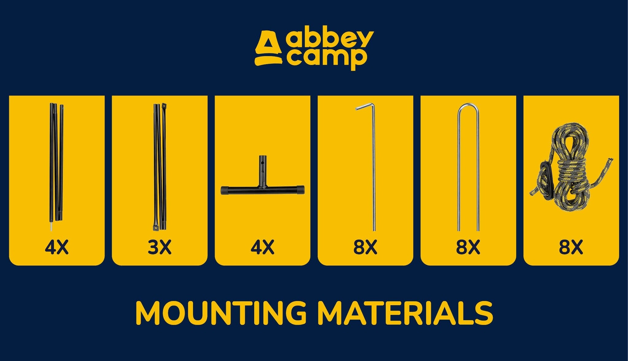 Abbey Camp® Abbey Camp - Windscherm met Toplegger - GRUISSAN-500 - Antraciet mêlee