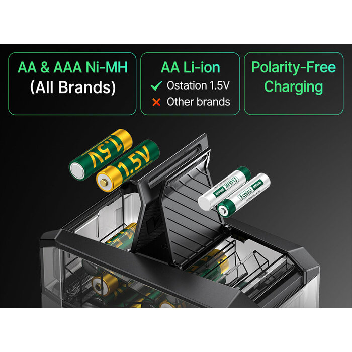 Olight Olight - Ostation 2