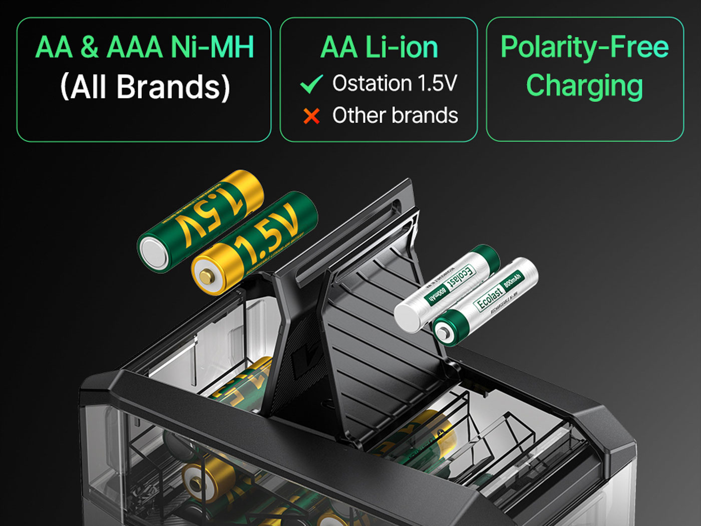 Olight Ostation 2 - Slim Batterijstation voor AA & AAA - GearWulf.nl