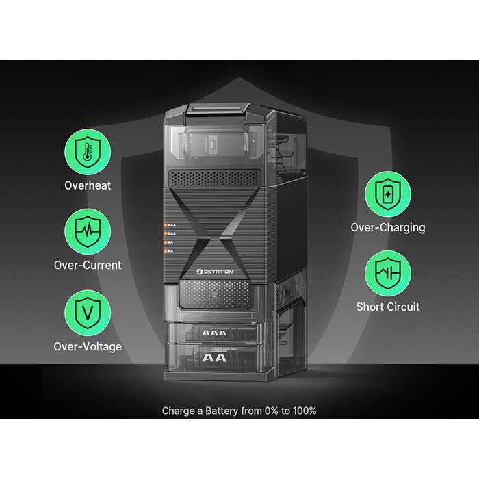Olight Olight - Ostation 2