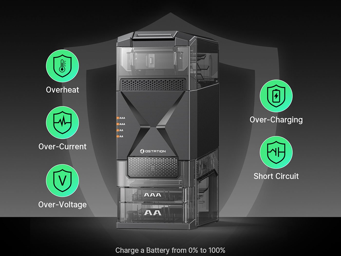 Olight Olight - Ostation 2
