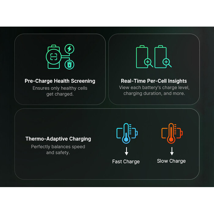 Olight Olight - Ostation 2