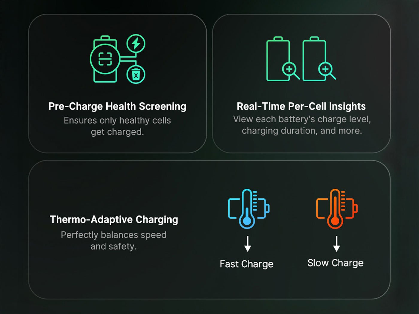 Olight Olight - Ostation 2