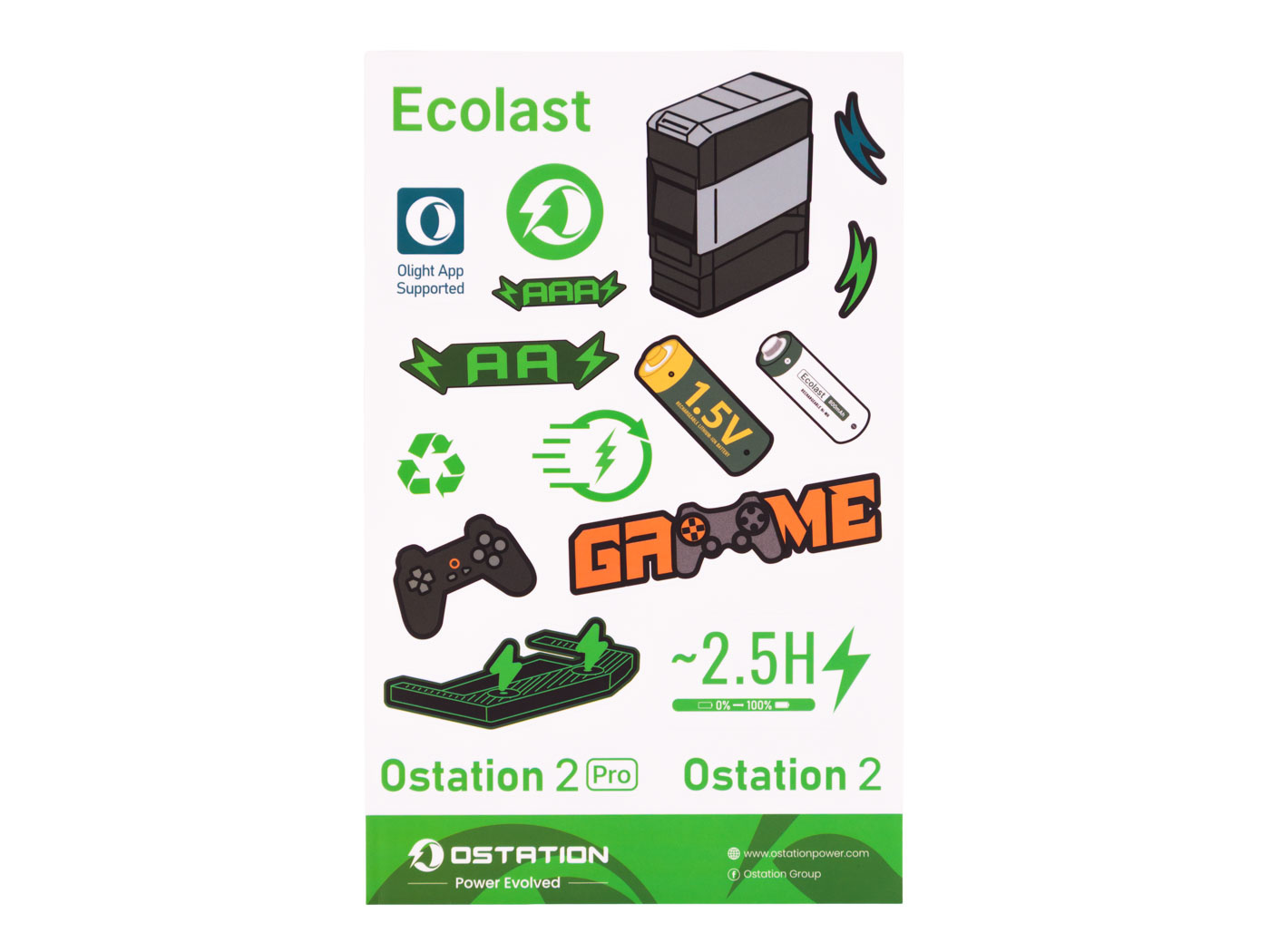 Olight Olight Ostation 2 Stickers
