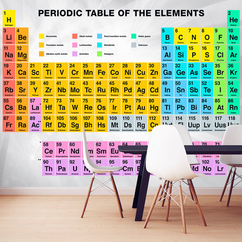 Fotobehang - Periodic Table of the Elements , Periodiek Systeem, premium print vliesbehang