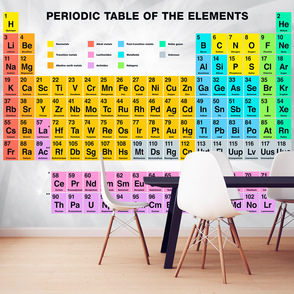 Fotobehang - Periodic Table of the Elements , Periodiek Systeem, premium print vliesbehang afbeelding