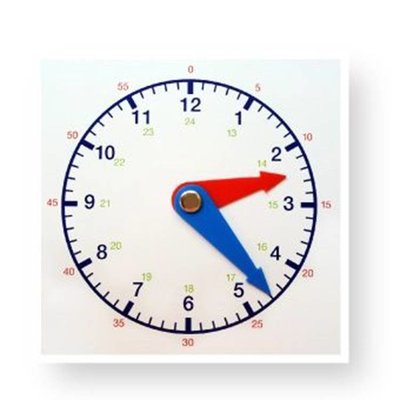 Poppedop CleverClock, geheugensteuntje voor borstvoeding of b.v medicatie