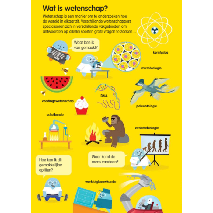 Deltas 100 waanzinnige weetjes over wetenschap