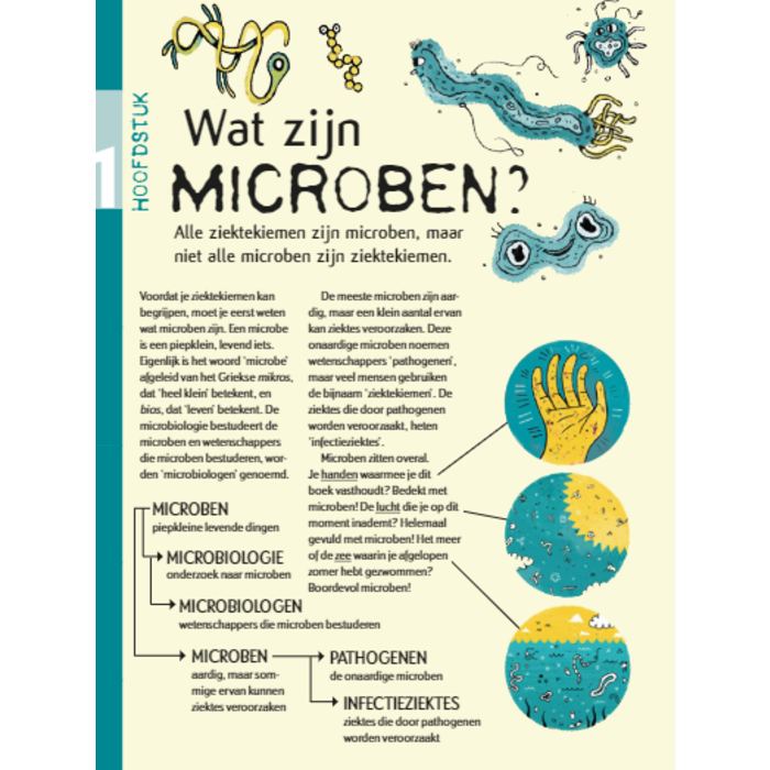 Deltas De verbluffende wereld van Microben