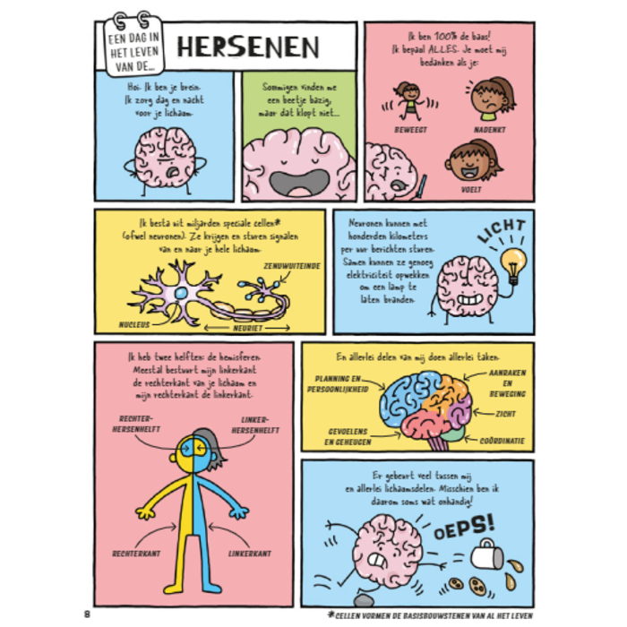 Deltas Een dag in het leven van...het knotsgekke weetjesboek over het leven op aarde
