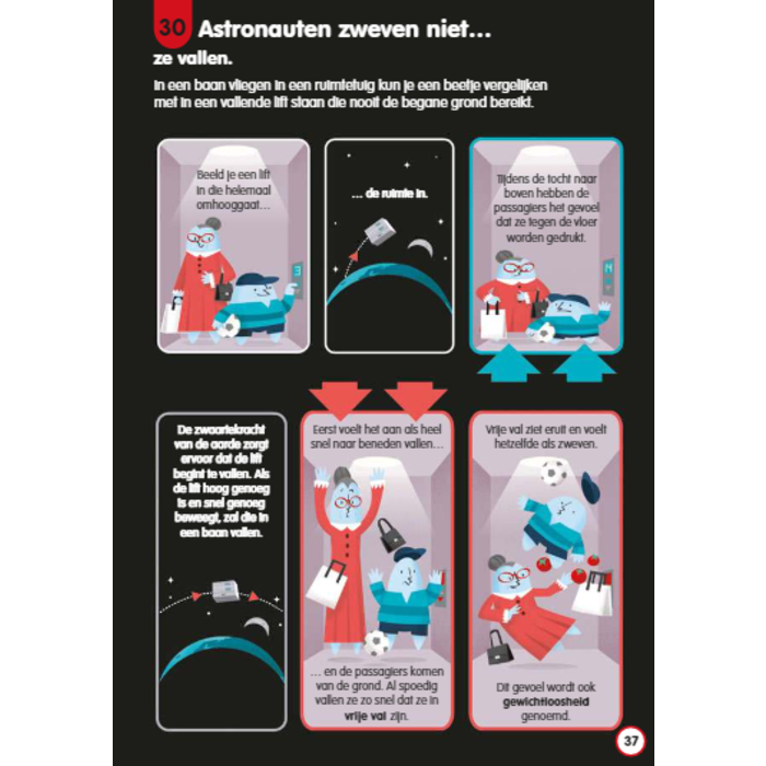 Deltas 100 waanzinnige weetjes over de ruimte