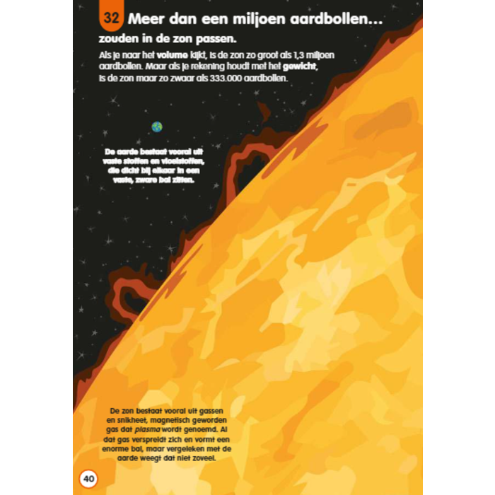 Deltas 100 waanzinnige weetjes over de ruimte