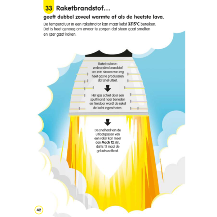 Deltas 100 waanzinnige weetjes over de ruimte