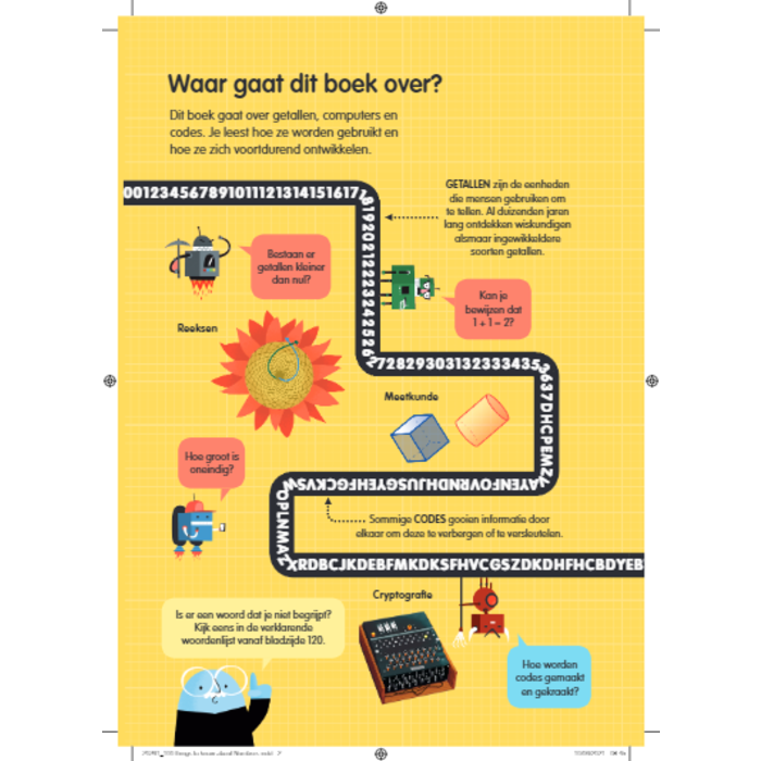 Deltas 100 waanzinnige weetjes over getallen en computers