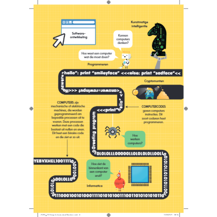 Deltas 100 waanzinnige weetjes over getallen en computers