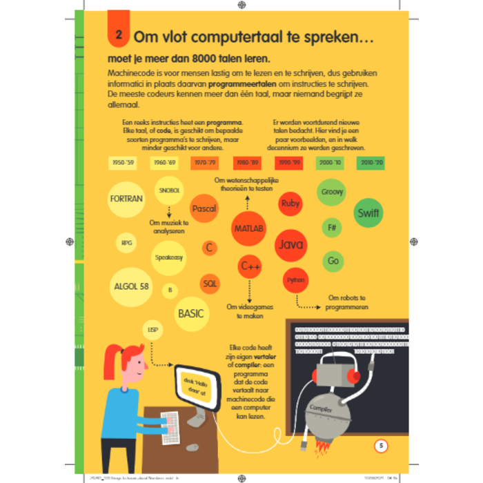 Deltas 100 waanzinnige weetjes over getallen en computers