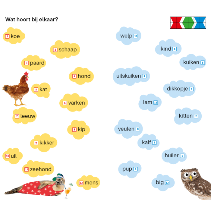 Loco Veilig Leren Lezen pakket - basisdoos en 2 boekjes - begrijpend lezen kern 7-11 (mini)