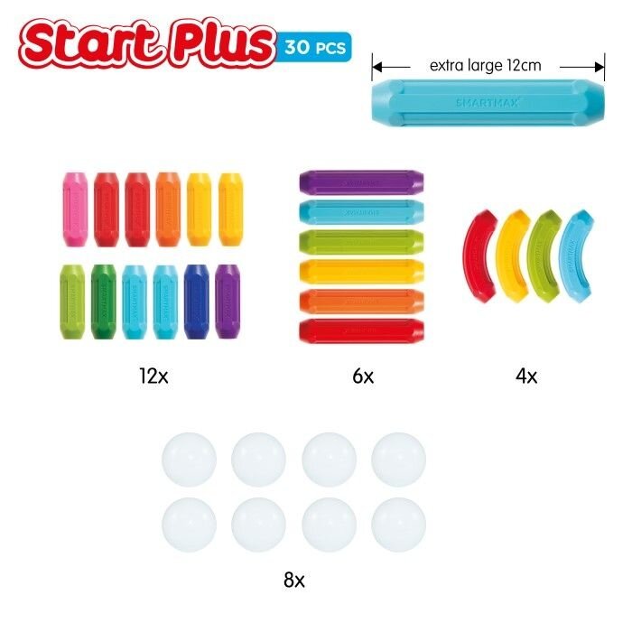 SmartMax Start plus set - probeer mij