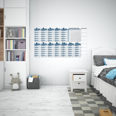 StickyMe Muursticker - tafels oefenen (rekenen) - blauw