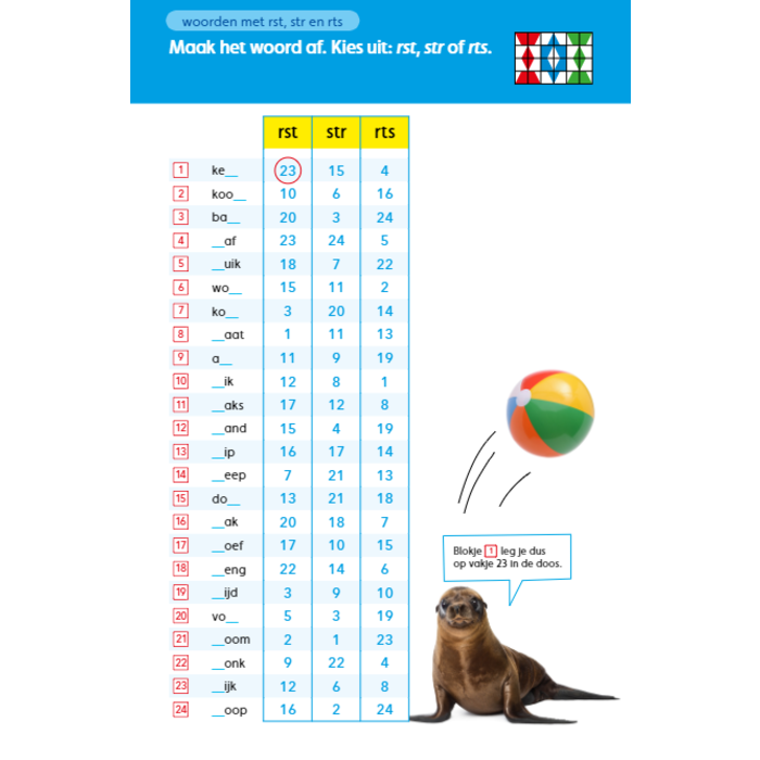 Loco Taaljacht - Spelling M4/E4 (maxi)