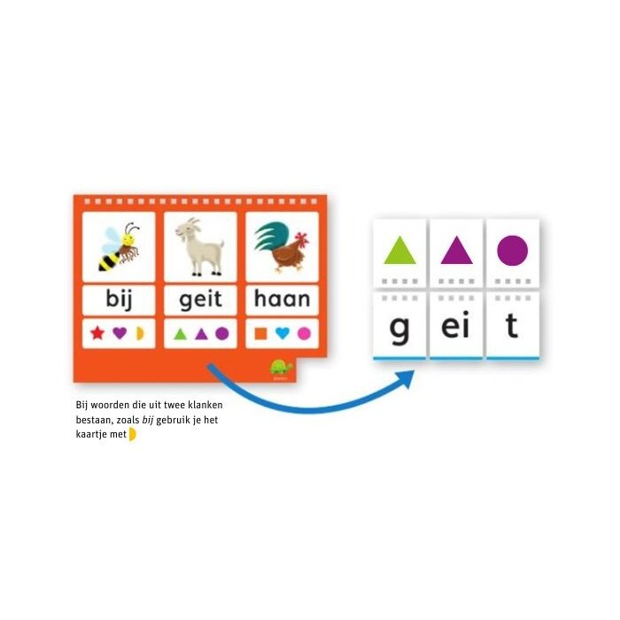 Letterplons Woordenmaker