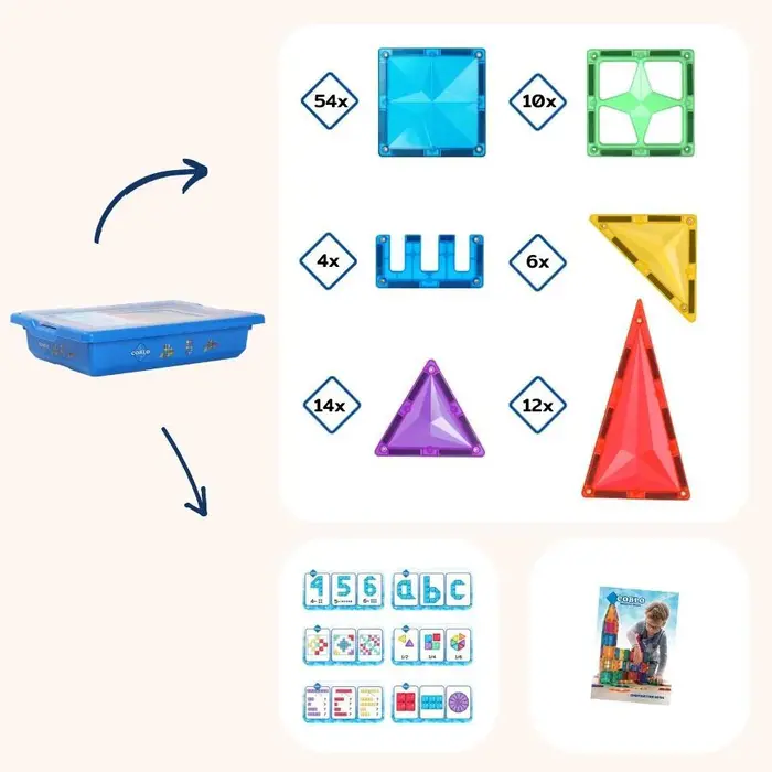 Coblo Classic Schoolbox - 100 stuks