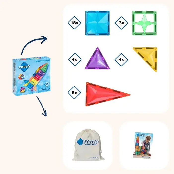 Coblo Magnetische tegels - Classic – 35 stuks
