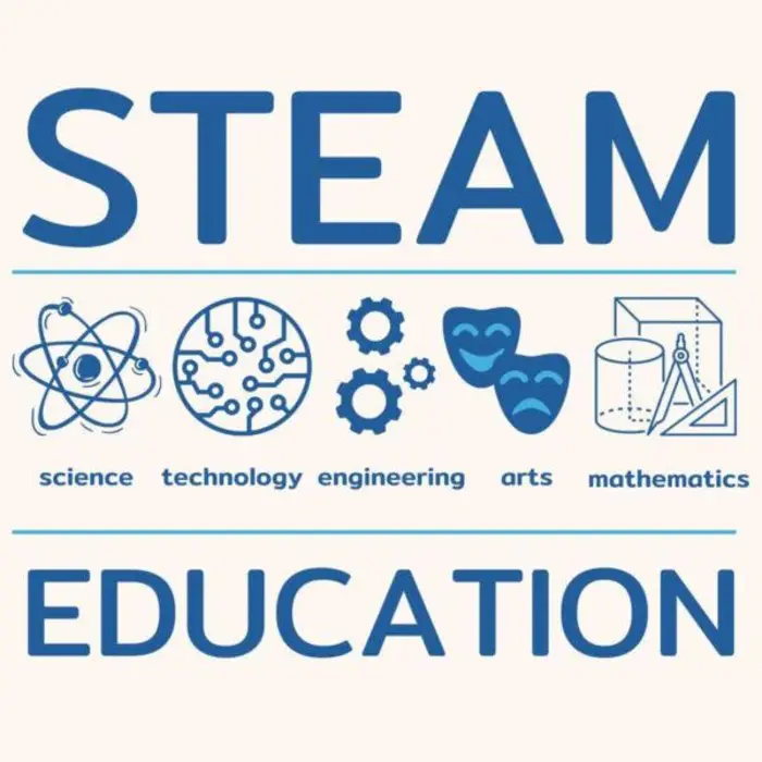 Coblo Magnetische tegels - Classic Auto Onderstellen - 2 stuks