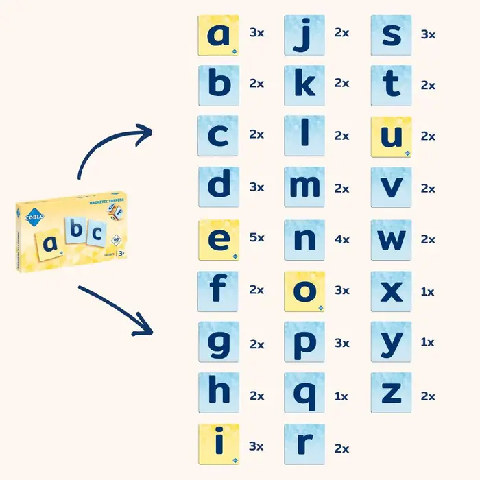 Coblo Magnetische tegels - Toppers Kleine Letters - 60 stuks