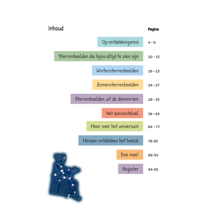 Deltas Sterren kijken voor kinderen