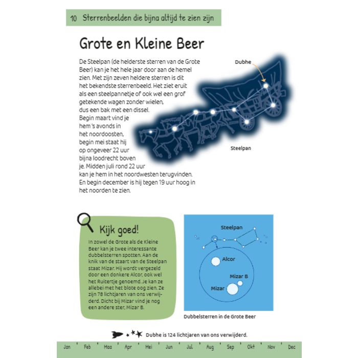 Deltas Sterren kijken voor kinderen