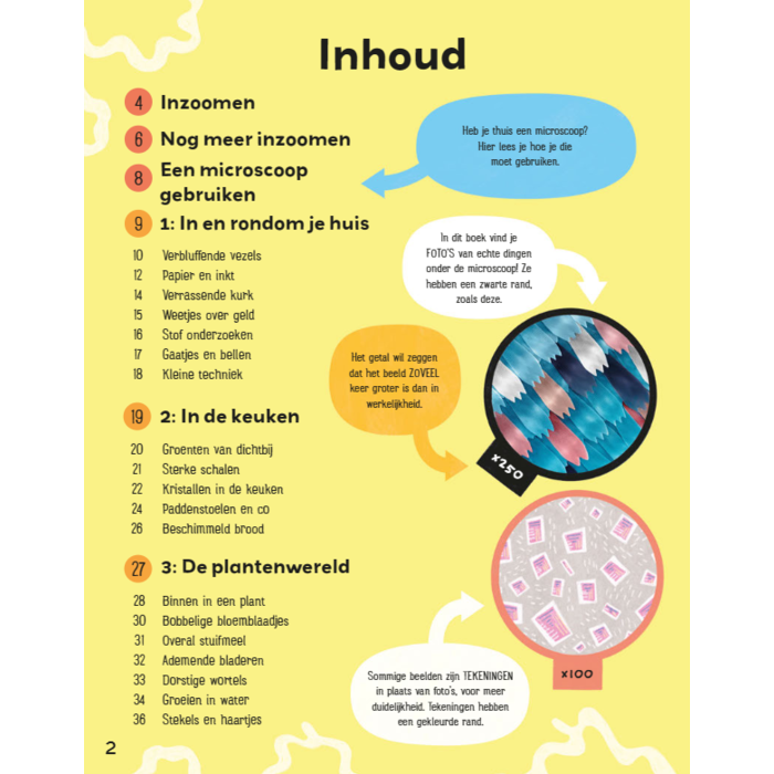 Deltas Aan de slag met de microscoop