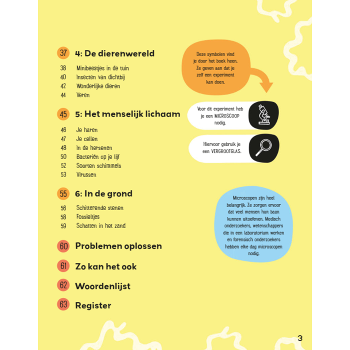 Deltas Aan de slag met de microscoop