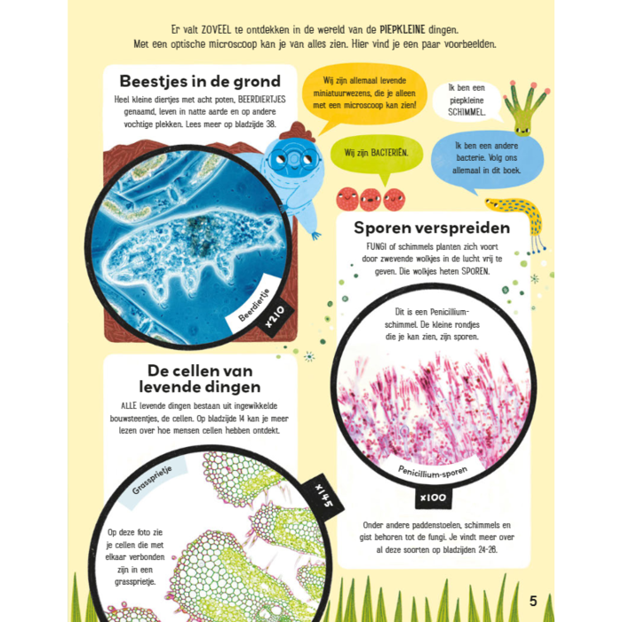Deltas Aan de slag met de microscoop