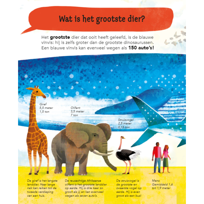 Deltas Wauw! Wist je dat al? het leukste vraag- en antwoordboek voor kinderen