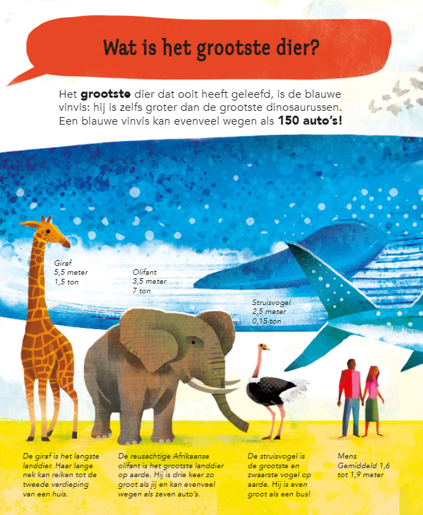 Deltas Wauw! Wist je dat al? het leukste vraag- en antwoordboek voor kinderen