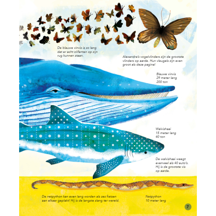 Deltas Wauw! Wist je dat al? het leukste vraag- en antwoordboek voor kinderen