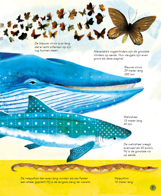 Deltas Wauw! Wist je dat al? het leukste vraag- en antwoordboek voor kinderen