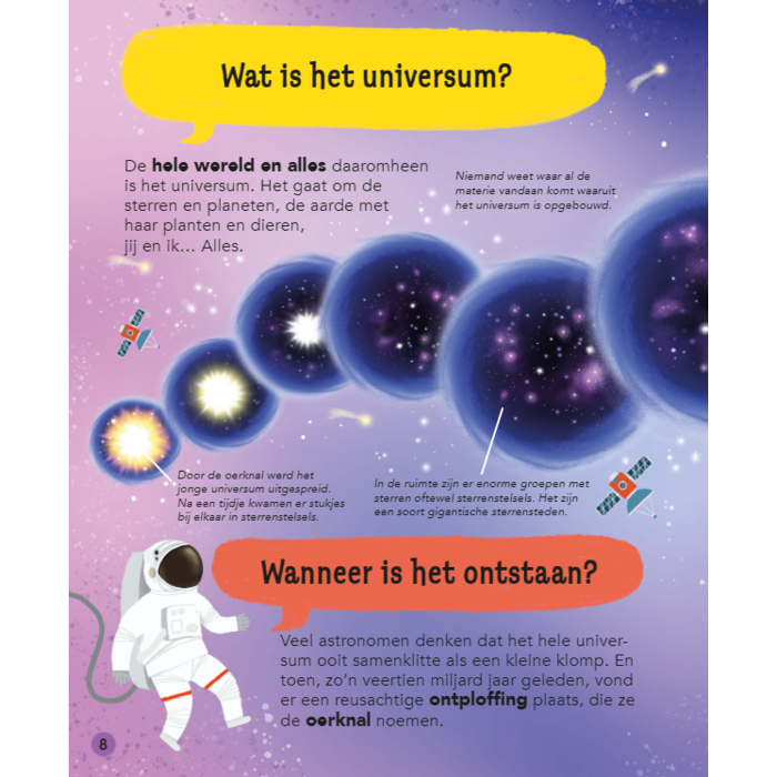 Deltas Wauw! Wist je dat al? het leukste vraag- en antwoordboek voor kinderen