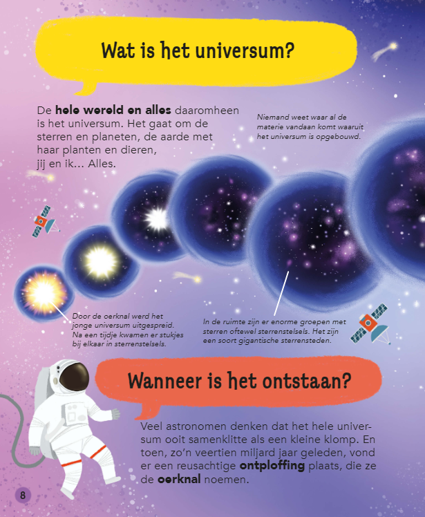 Deltas Wauw! Wist je dat al? het leukste vraag- en antwoordboek voor kinderen