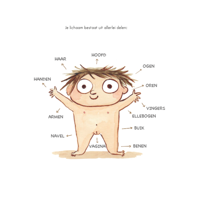 Deltas Mijn lichaam is van mij (en van niemand anders)