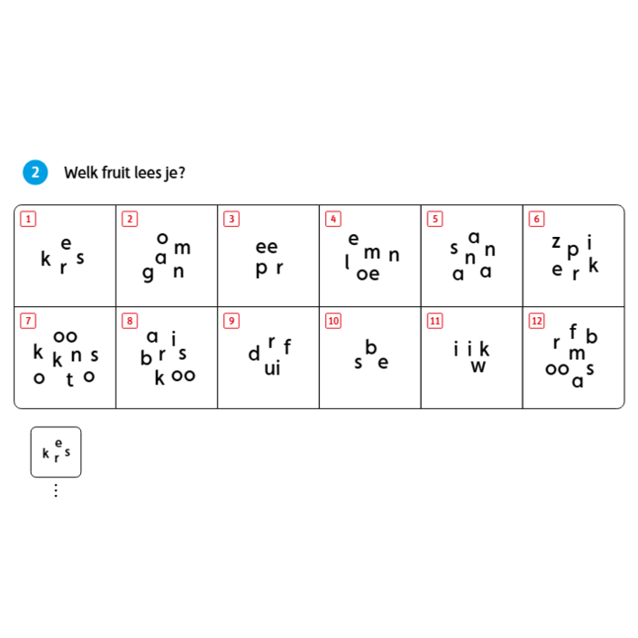Loco Eten en Weten (mini)