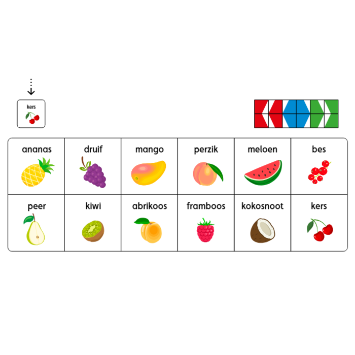 Loco Eten en Weten (mini)