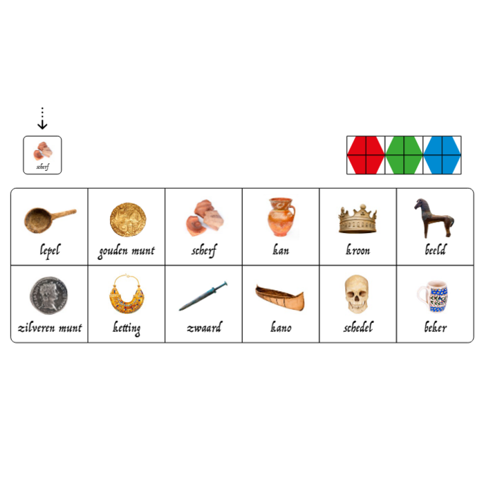 Loco De tijd van Toen (mini)