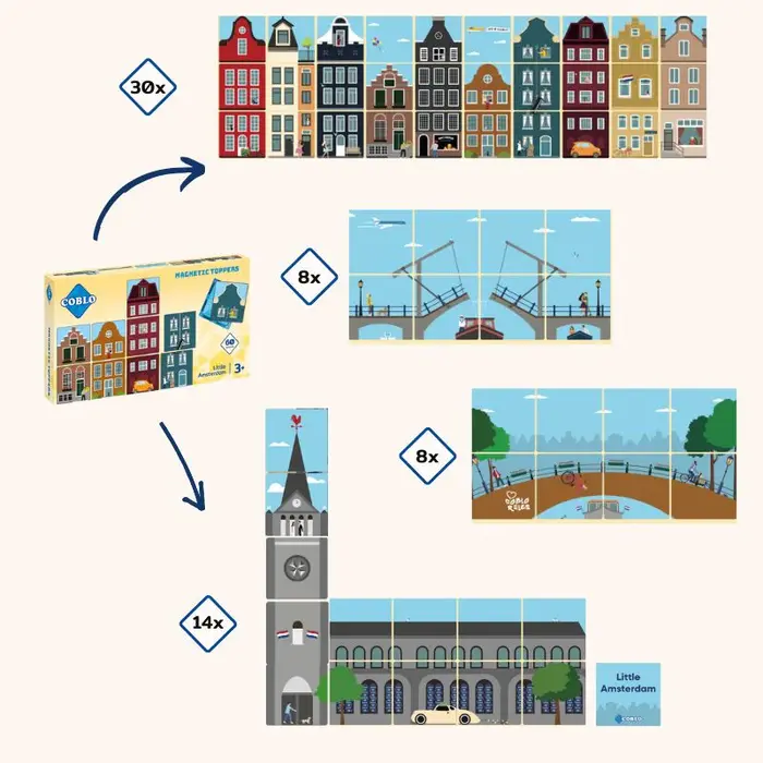Coblo Magnetische tegels - Toppers little Amsterdam - 60 stuks