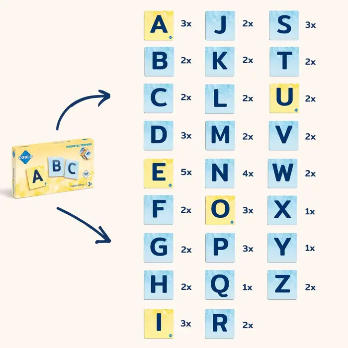 Coblo Magnetische tegels - Toppers Hoofdletters - 60 stuks