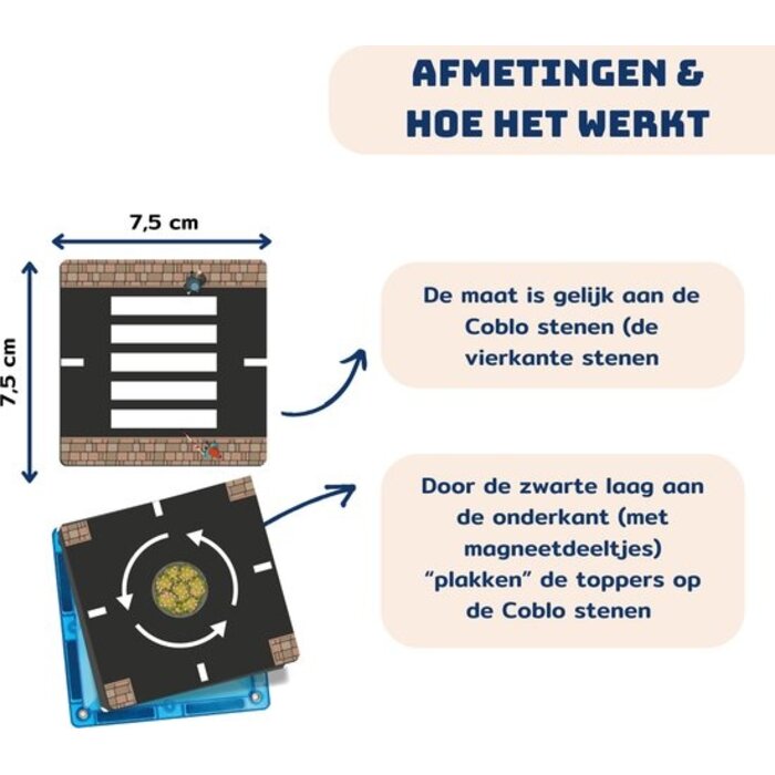 Coblo Magnetische tegels - Toppers Wegen - 60 stuks