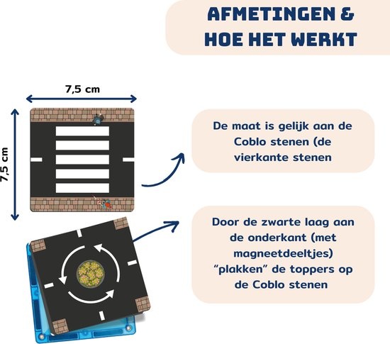 Coblo Magnetische tegels - Toppers Wegen - 60 stuks