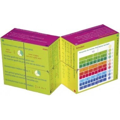 ZooBooKoo Kubusboek Breuken